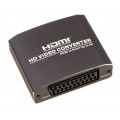 Konverteris HDMI → SCART 